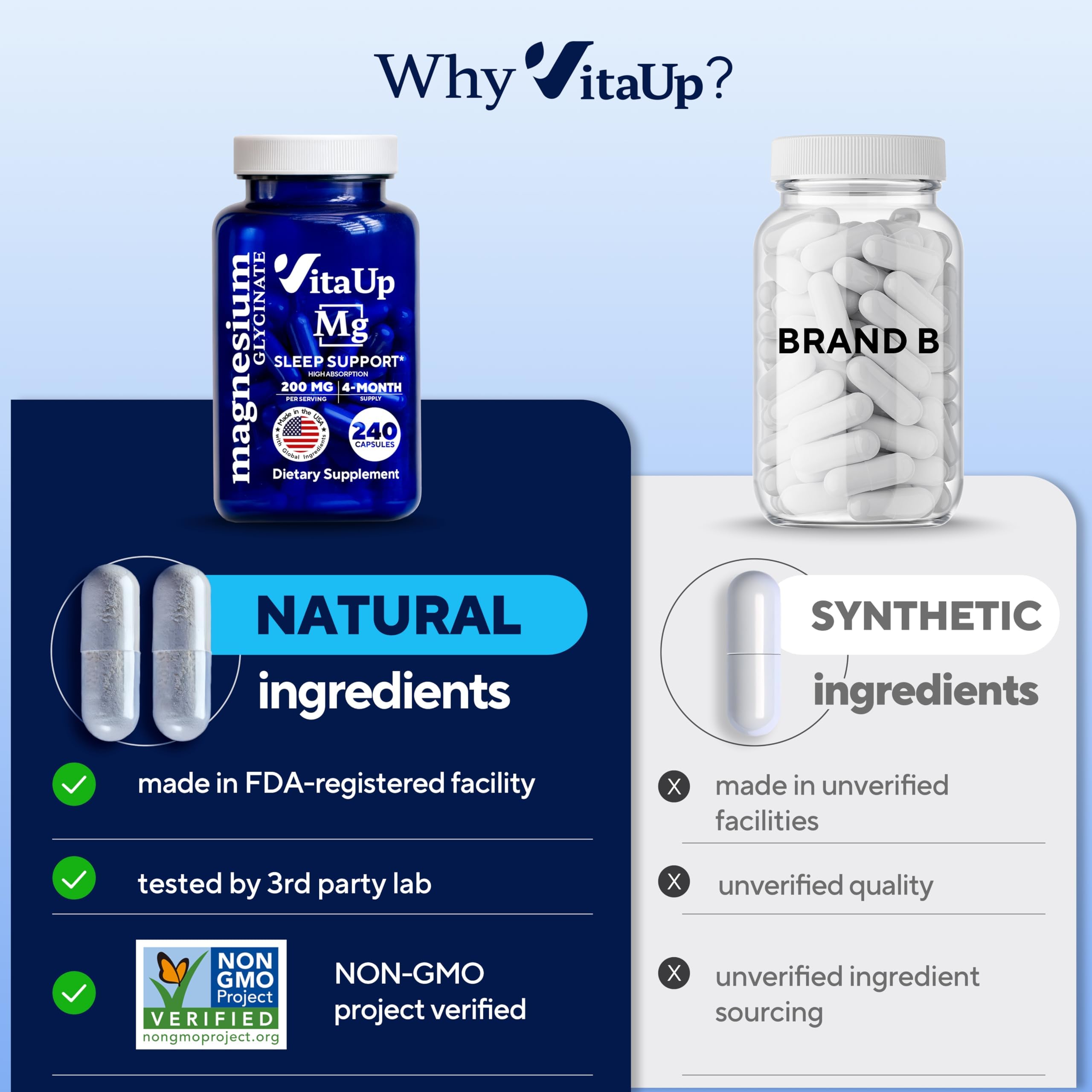 Shelf display shows VitaUp magnesium glycinate bottles for convenient wellness