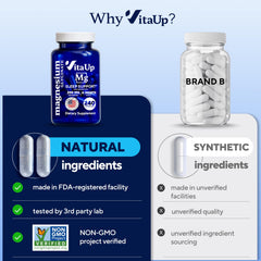 Shelf display shows VitaUp magnesium glycinate bottles for convenient wellness