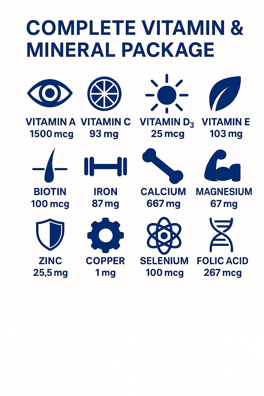 Vita4Life B-complex section signals complete micronutrient coverage.
