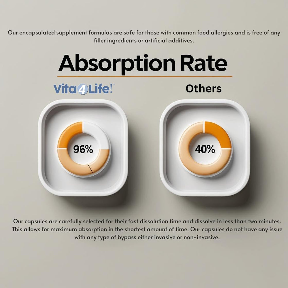 Vita4Life bariatric expertise badge on label reinforces clinician trust.