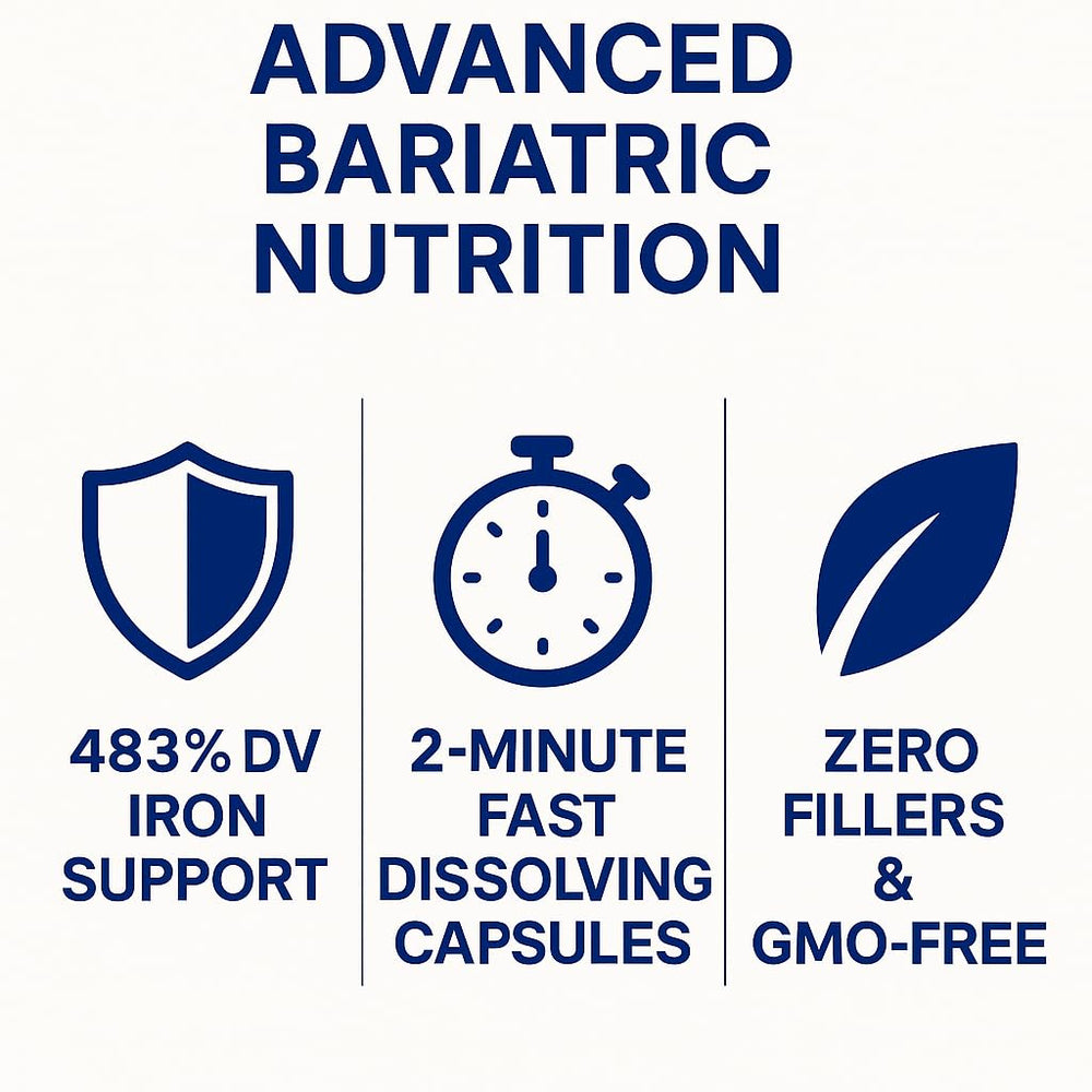 Vita4Life capsules quickly dissolving to aid absorption after bariatric surgery.