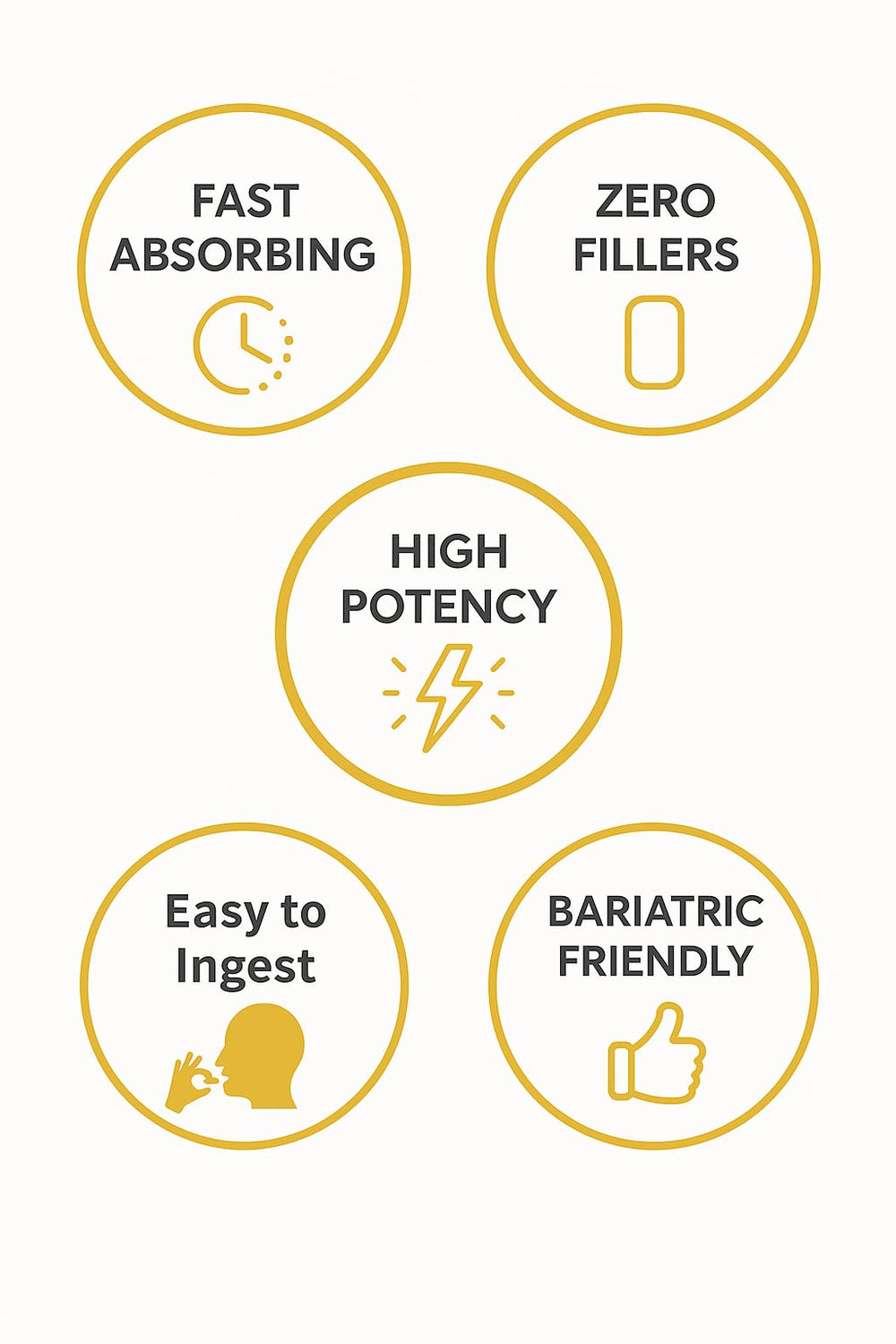 Vita4Life capsules dissolving demonstrates quick absorption and fast uptake.