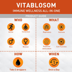 Vitablosom Liposomal Vitamin C ingredients with sunflower phospholipids