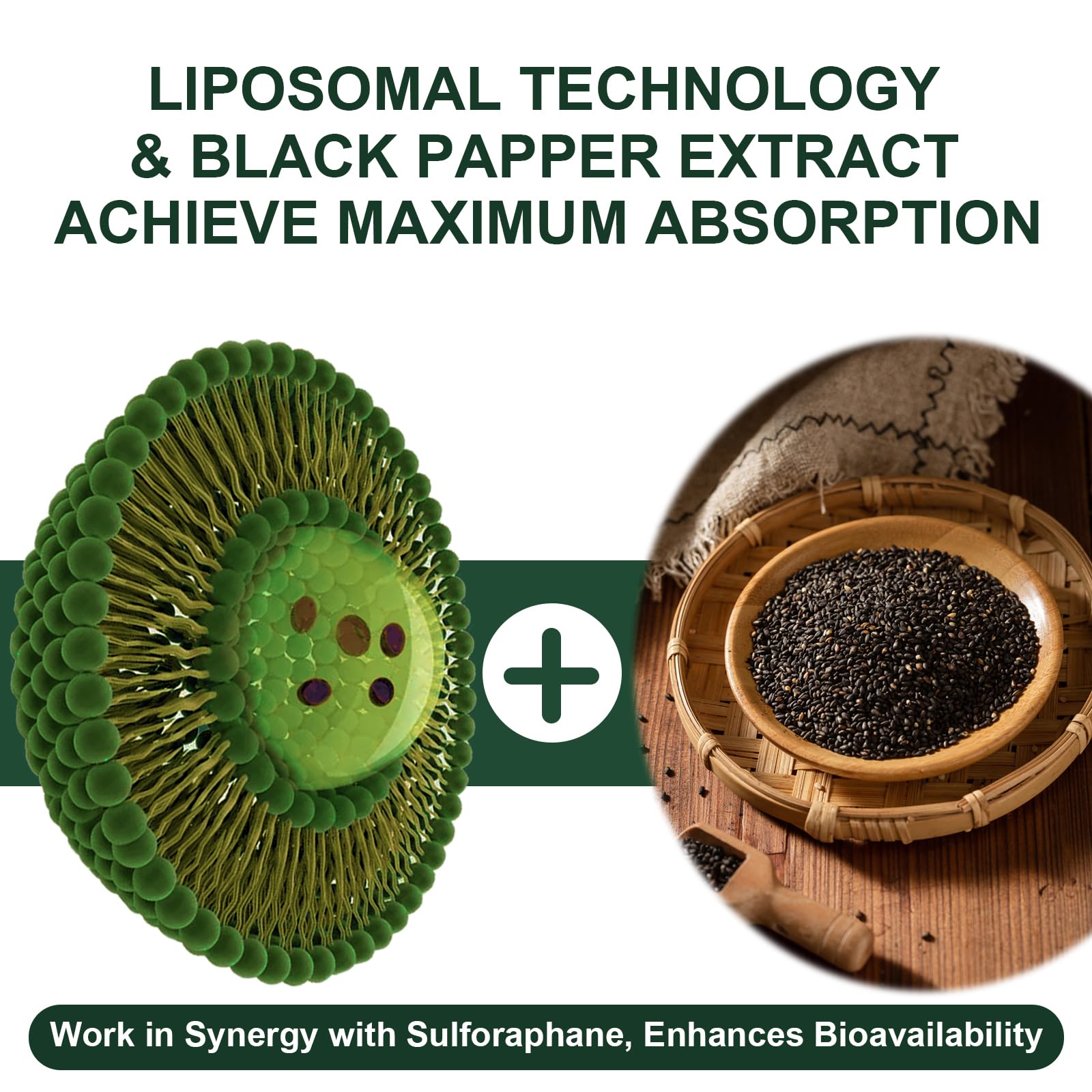 VITACRLLYNMN black pepper included to boost absorption and bioavailability