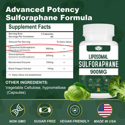 VITACRLLYNMN broccoli extract capsules highlighting natural nutrition and antioxidant potential