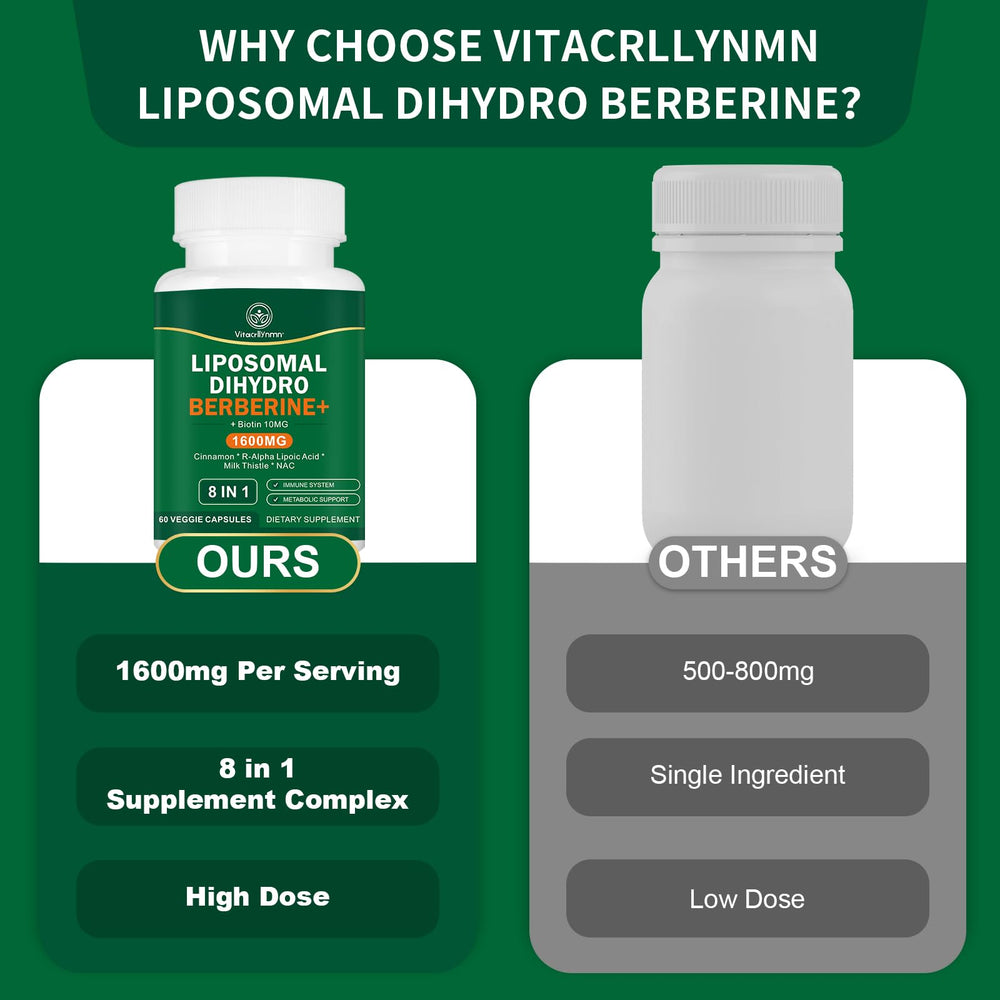 VITACRLLYNMN dihydroberberine daily routine image for metabolic support.