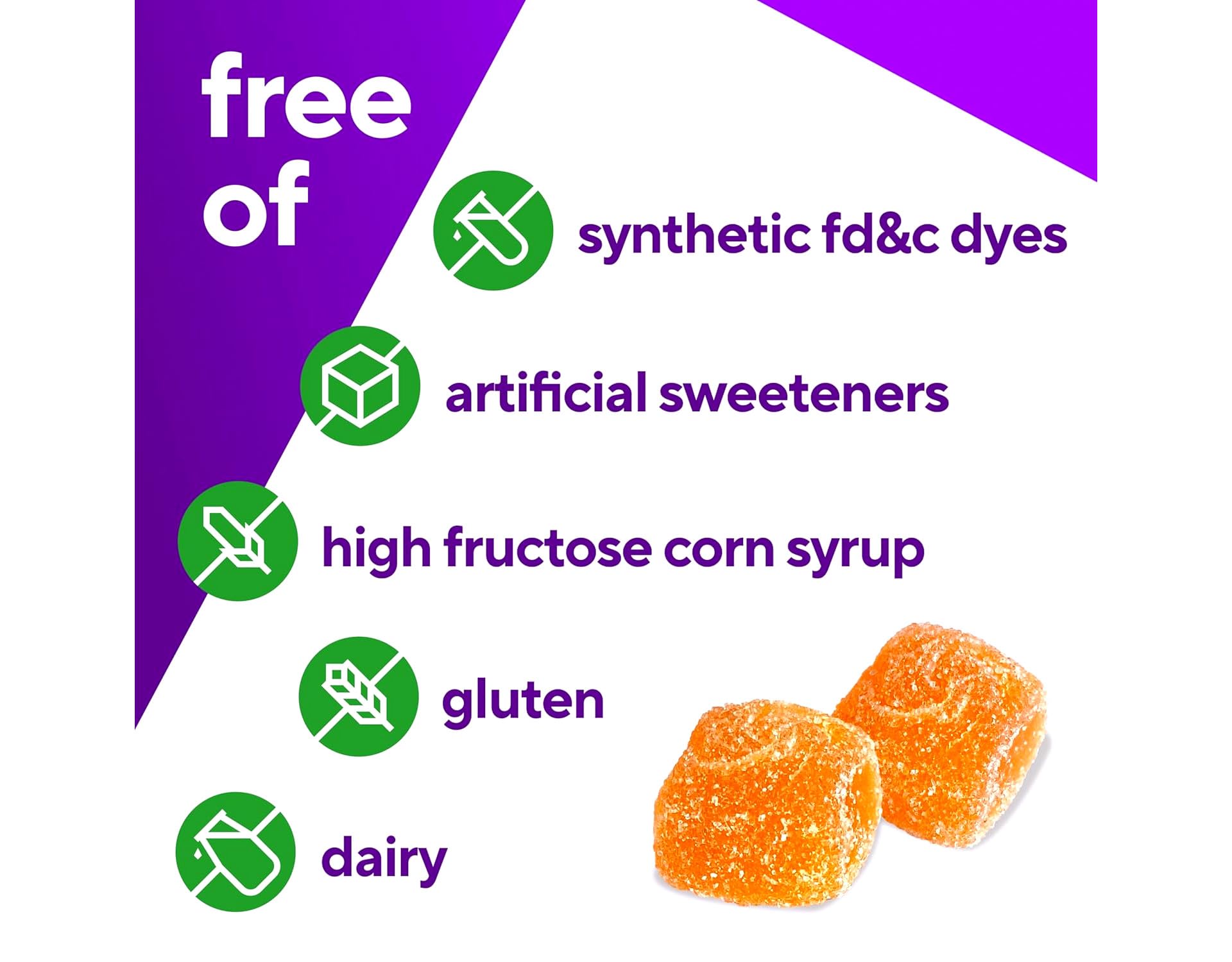 Gummies on a kitchen counter suggest daily routine