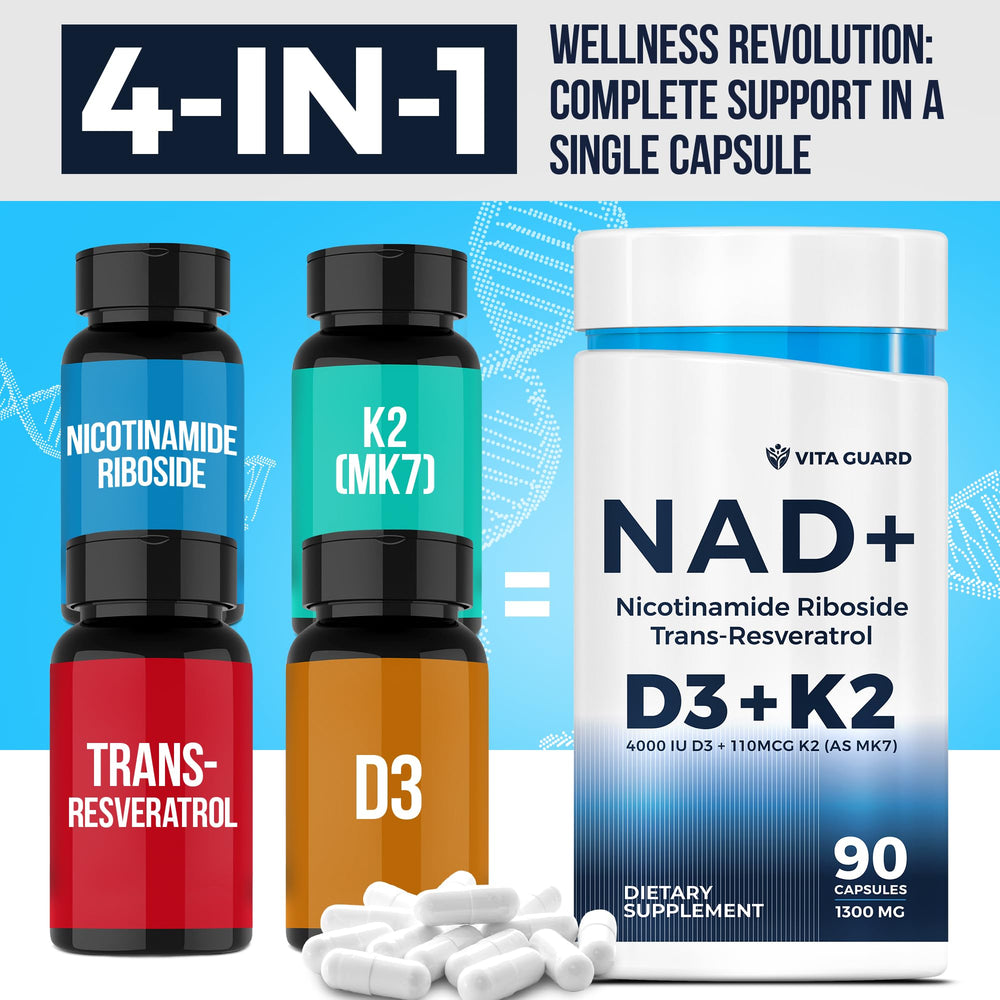Vita Guard Trans-Resveratrol capsules focusing on youthful vitality and skin support