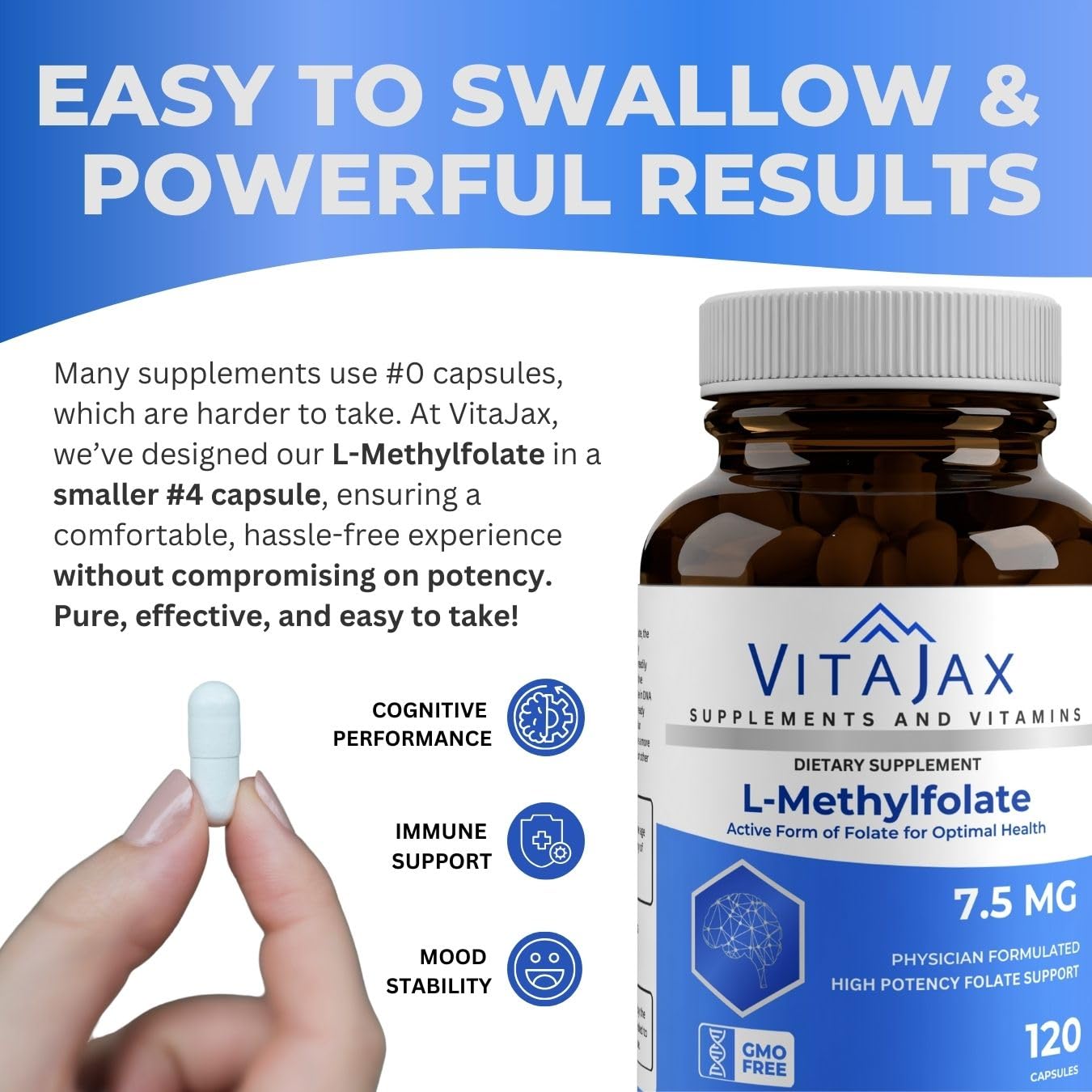 Value pack presentation of VITAJAX L-Methylfolate offers cost-efficient, high-potency folate.