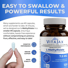 Value pack presentation of VITAJAX L-Methylfolate offers cost-efficient, high-potency folate.