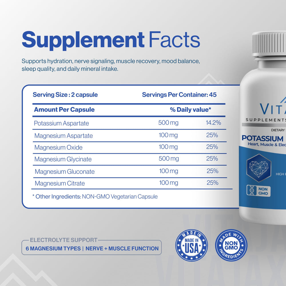 Two bottles pack representing six-month electrolyte support plan