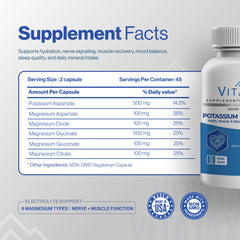 Two bottles pack representing six-month electrolyte support plan