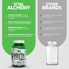 Vital Alchemy Youth USA-made facility backdrop communicates quality manufacturing.