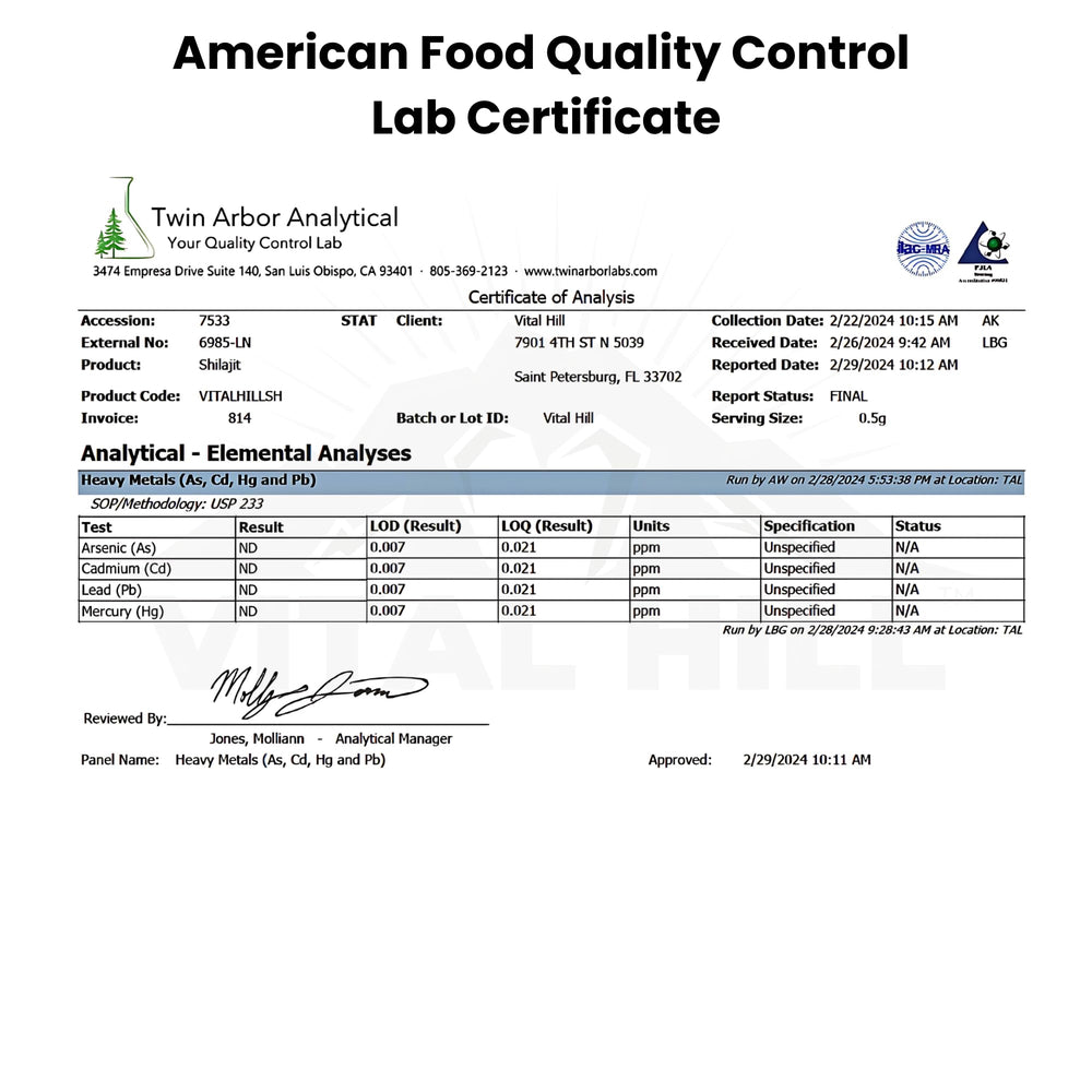 Vital Hill lab-test certificate conveys commitment to purity and quality.