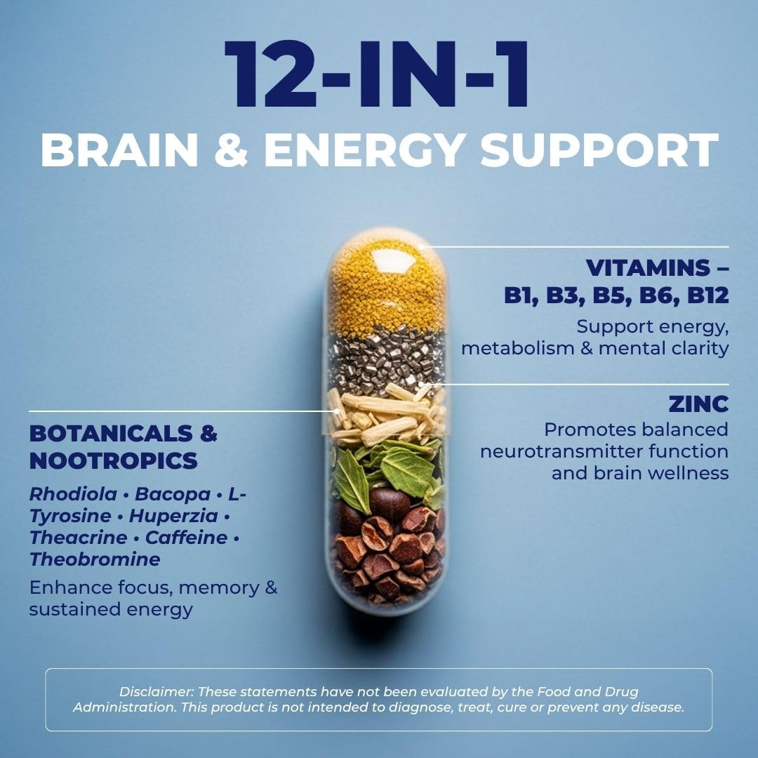 Vital Nootropic capsules close-up emphasizes high-quality ingredients for memory and clarity.