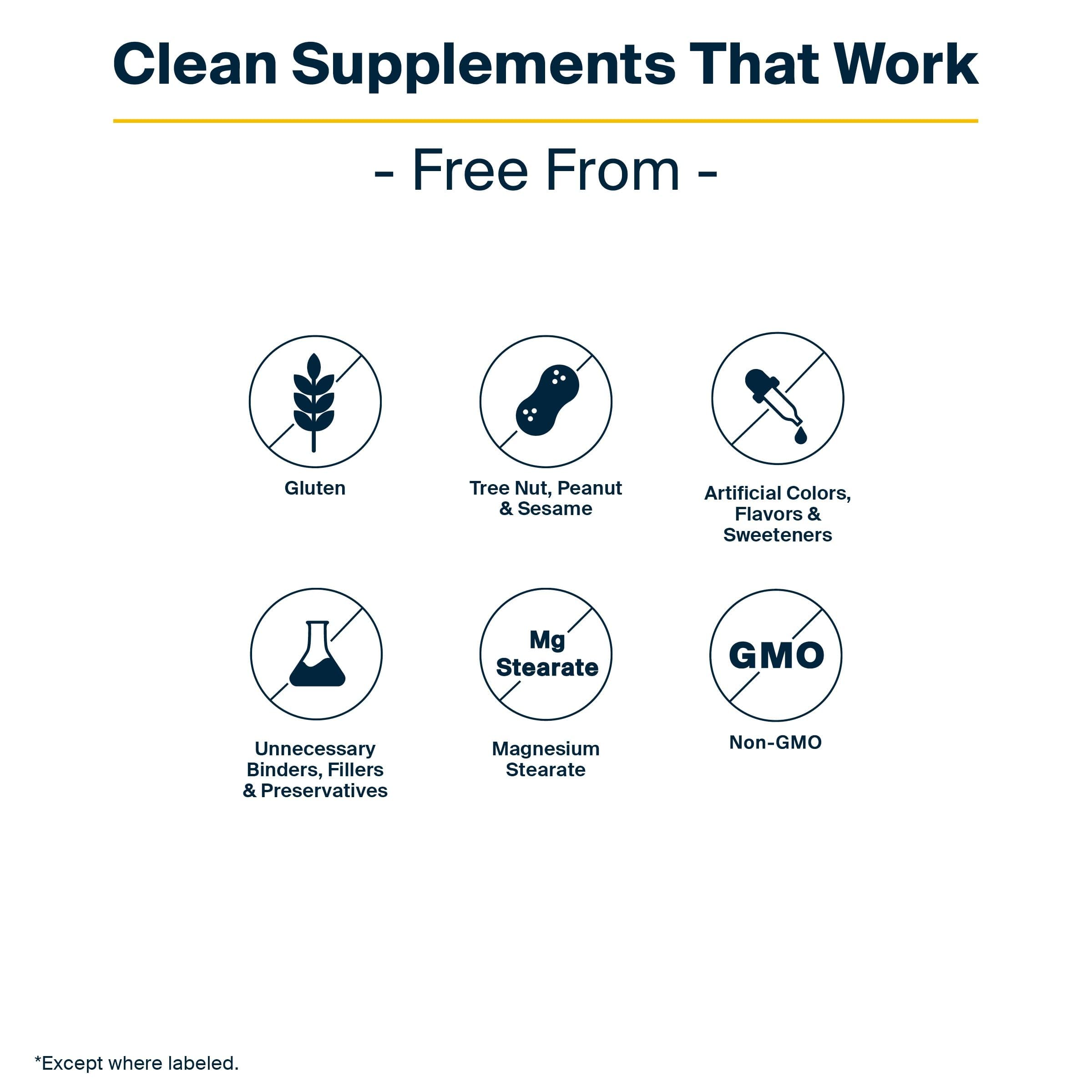 Vital Nutrients GI Repair Powder packaging on shelf emphasizing clean-label formula.