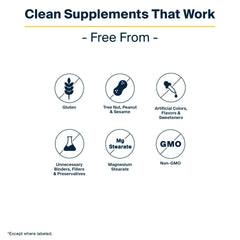 Vital Nutrients GI Repair Powder packaging on shelf emphasizing clean-label formula.