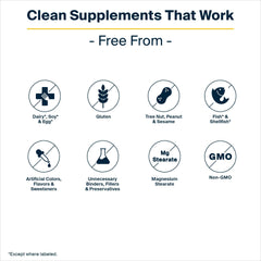 Vital Nutrients Prostate Health Tx daily use fits into a simple routine.