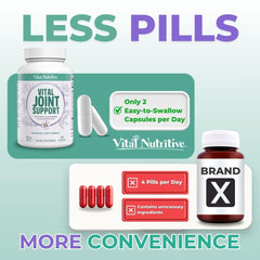 VITAL NUTRITIVE box and bottle set for simple daily routine