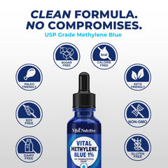 Vital Nutritive Methylene Blue Drops daily routine focus use case