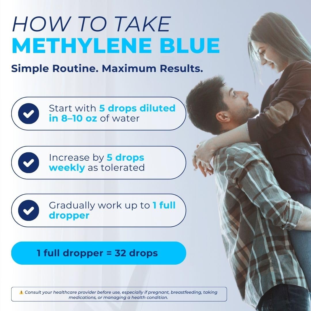Vital Nutritive Methylene Blue Drops preservatives detail for stability