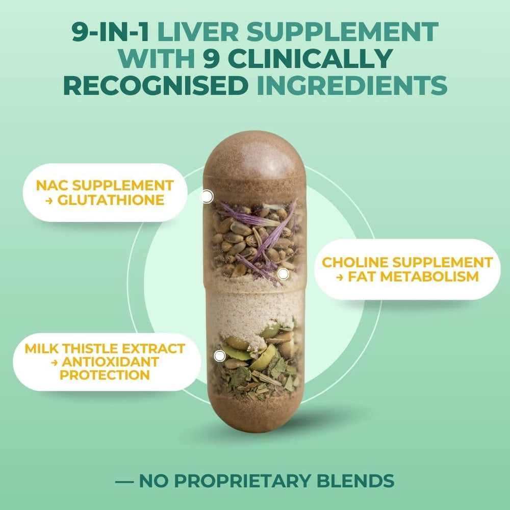 Vital Nutritive Vital Liver Support capsules closeup for everyday digestion
