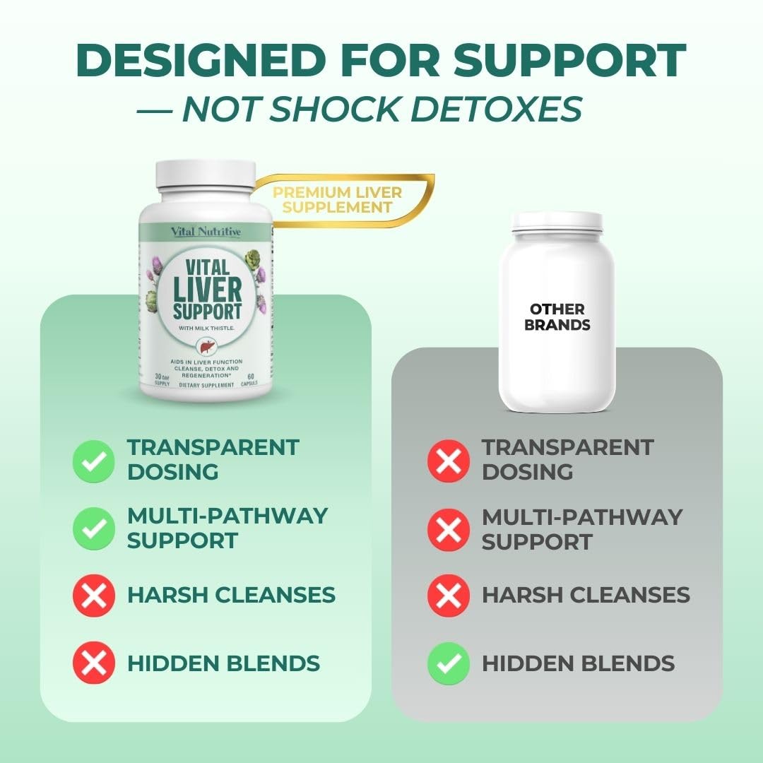 Vital Nutritive Vital Liver Support packaging and label design.