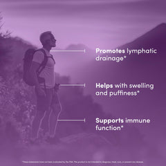 Vital Peak Lymph Peak capsules shown for convenient everyday use.
