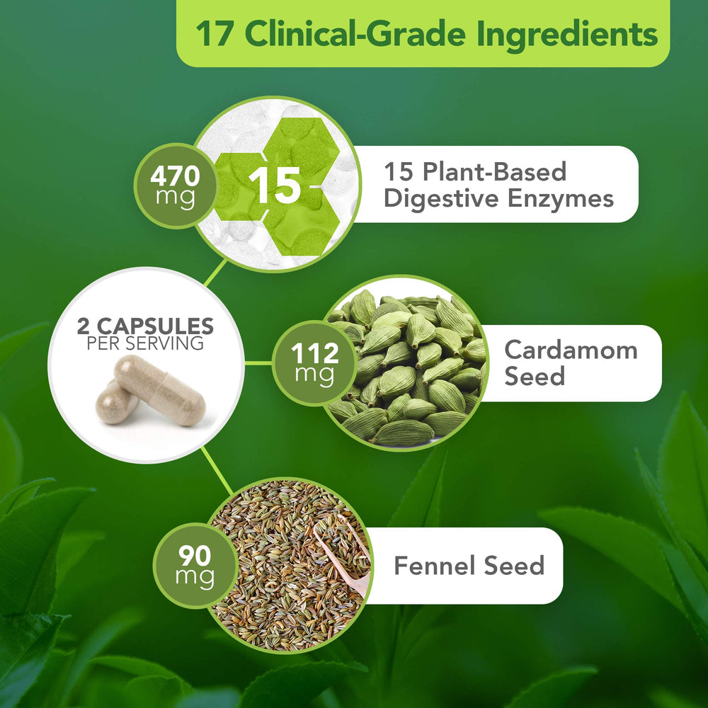 Vital Plan Active Enzymes packaging emphasizing plant-based enzymes for gut health