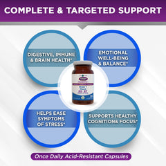 Vital Planet 4-in-1 biotics infographic highlights probiotics, prebiotics, postbiotics, parabiotics.