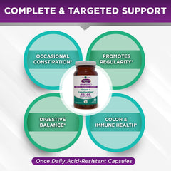 Vital Planet 4in1 biotics packaging outlines the four biotics for digestive wellness.