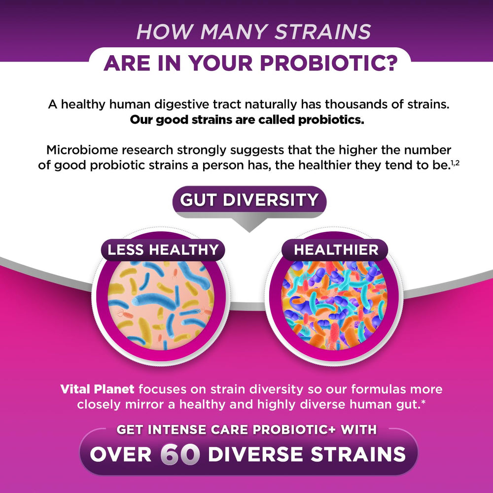 Vital Planet acid-resistant capsules designed to reach the intestinal tract.