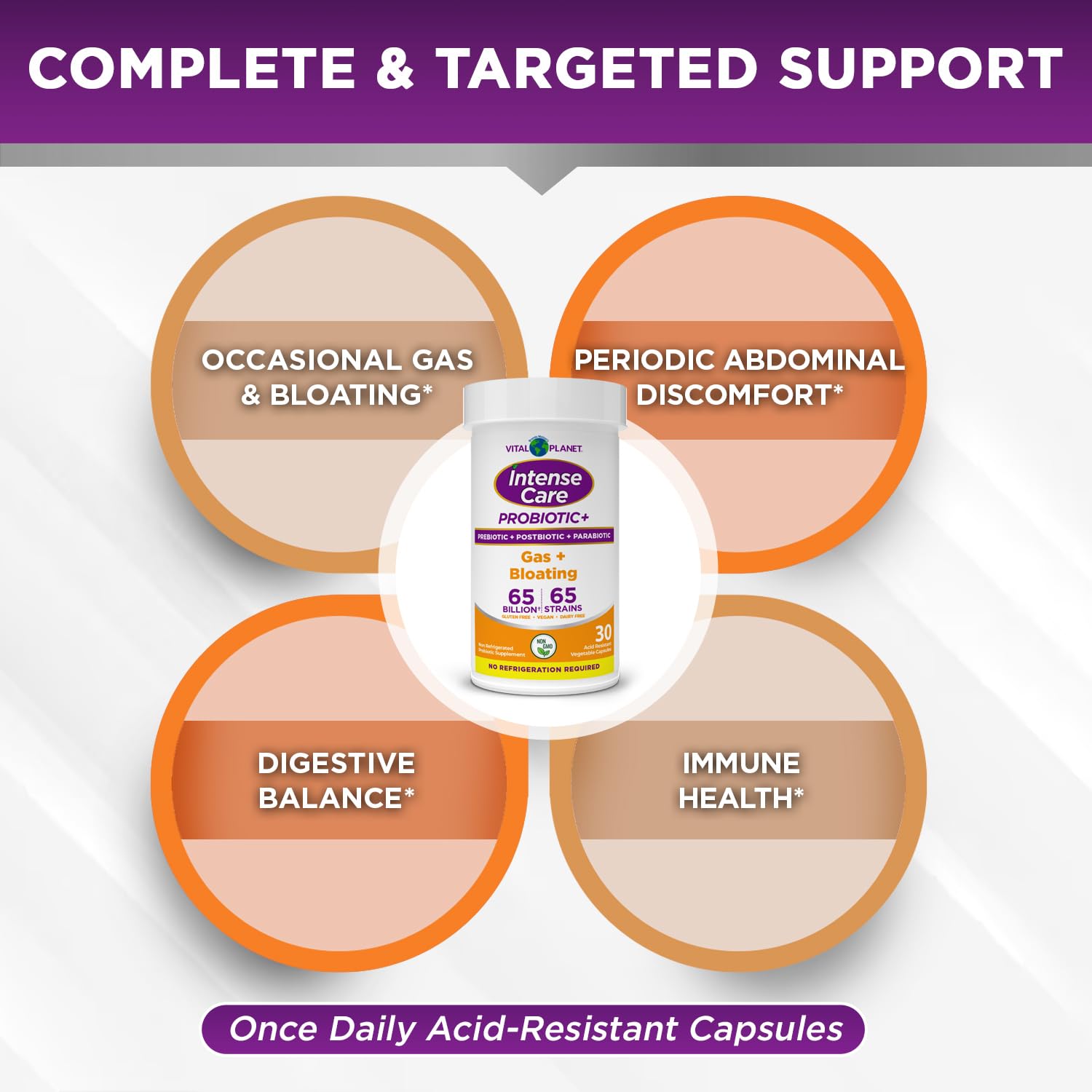 Vital Planet Four-In-One Probiotic Formula demonstrates comprehensive gut support.