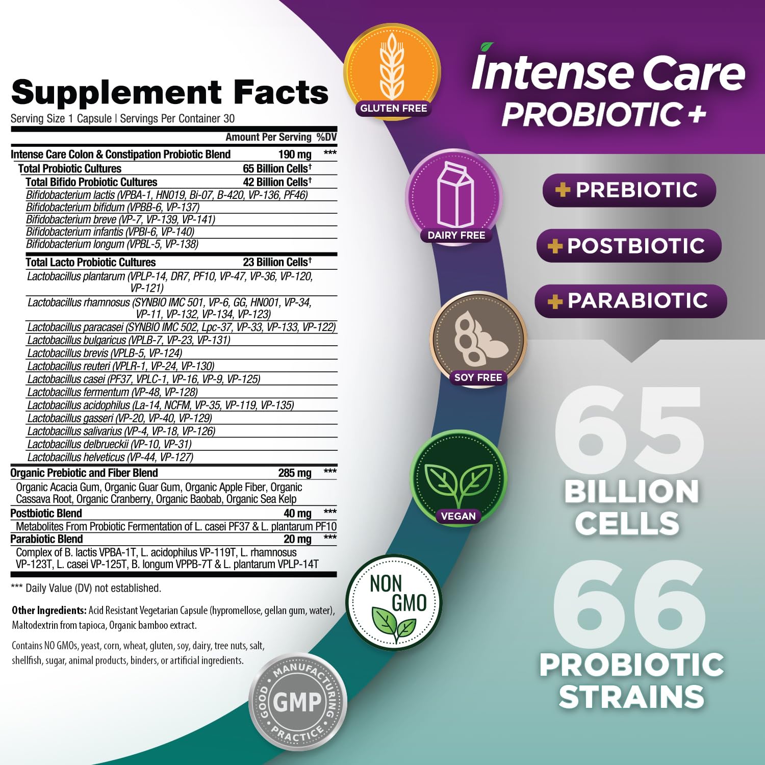 Capsules with acid-resistant coating designed for intestinal delivery by Vital Planet