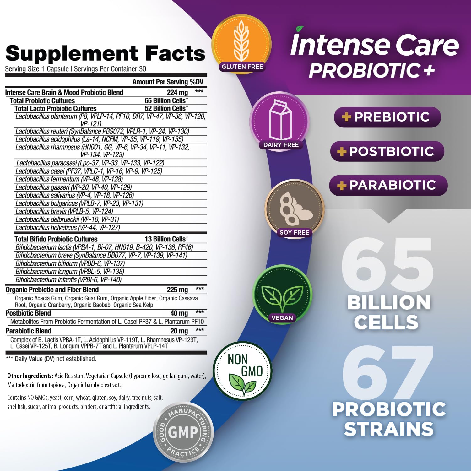 Vital Planet Intense Care capsules closeup highlighting 65B CFU and 67 strains for gut balance.