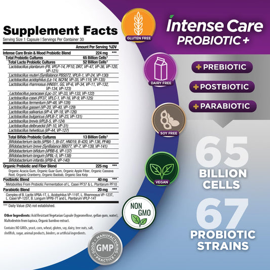 Vital Planet Intense Care capsules closeup highlighting 65B CFU and 67 strains for gut balance.