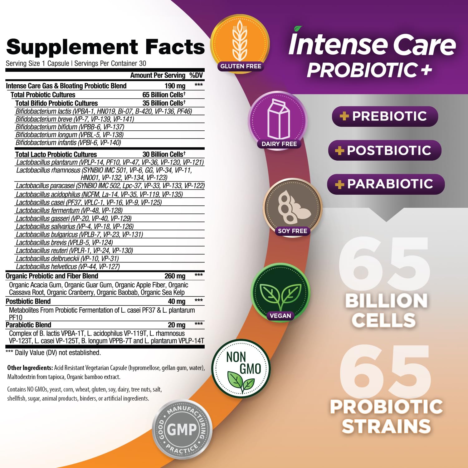 Vital Planet Intense Care capsules close-up for gut-friendly blend