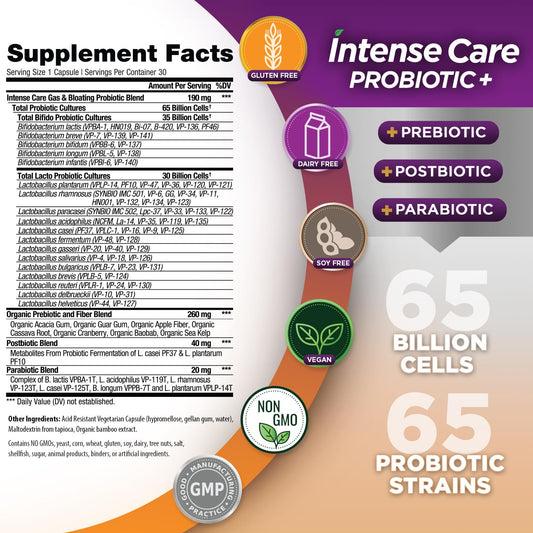 Vital Planet Intense Care capsules close-up for gut-friendly blend