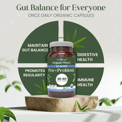 Vital Planet Organic Flora Probiotics capsules closeup highlights easy-to-swallow capsules for daily routines.