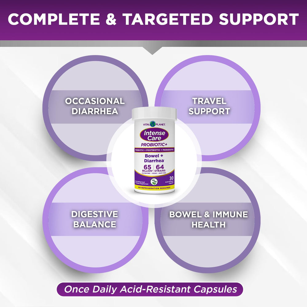 Vital Planet Saccharomyces boulardii component indicates yeast-based intestinal support.