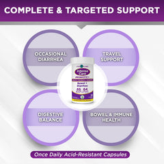 Vital Planet Saccharomyces boulardii component indicates yeast-based intestinal support.
