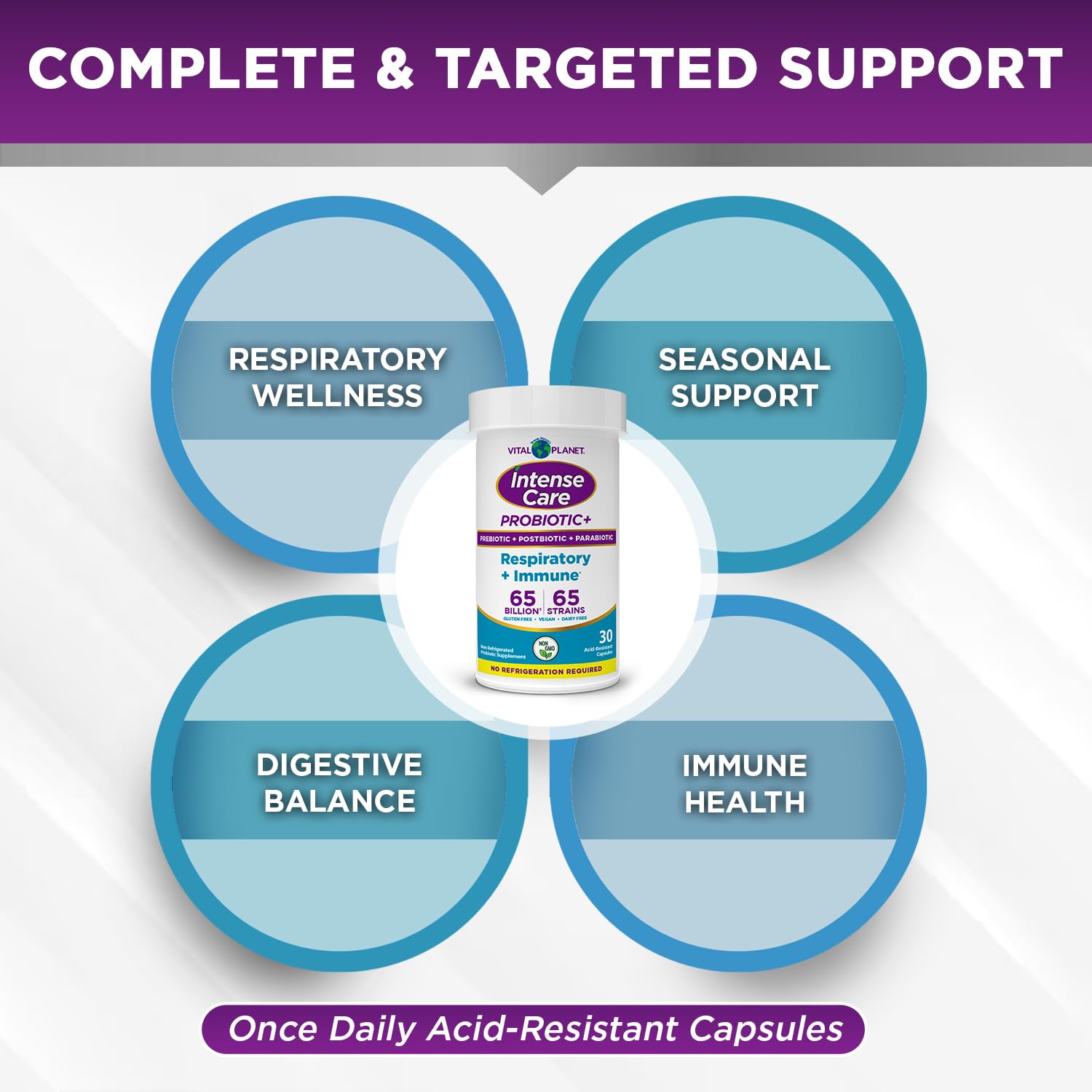 Vital Planet Vegan Non-GMO Dairy-Free Gluten-Free options are diet-friendly.