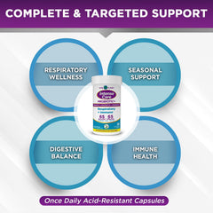 Vital Planet Vegan Non-GMO Dairy-Free Gluten-Free options are diet-friendly.