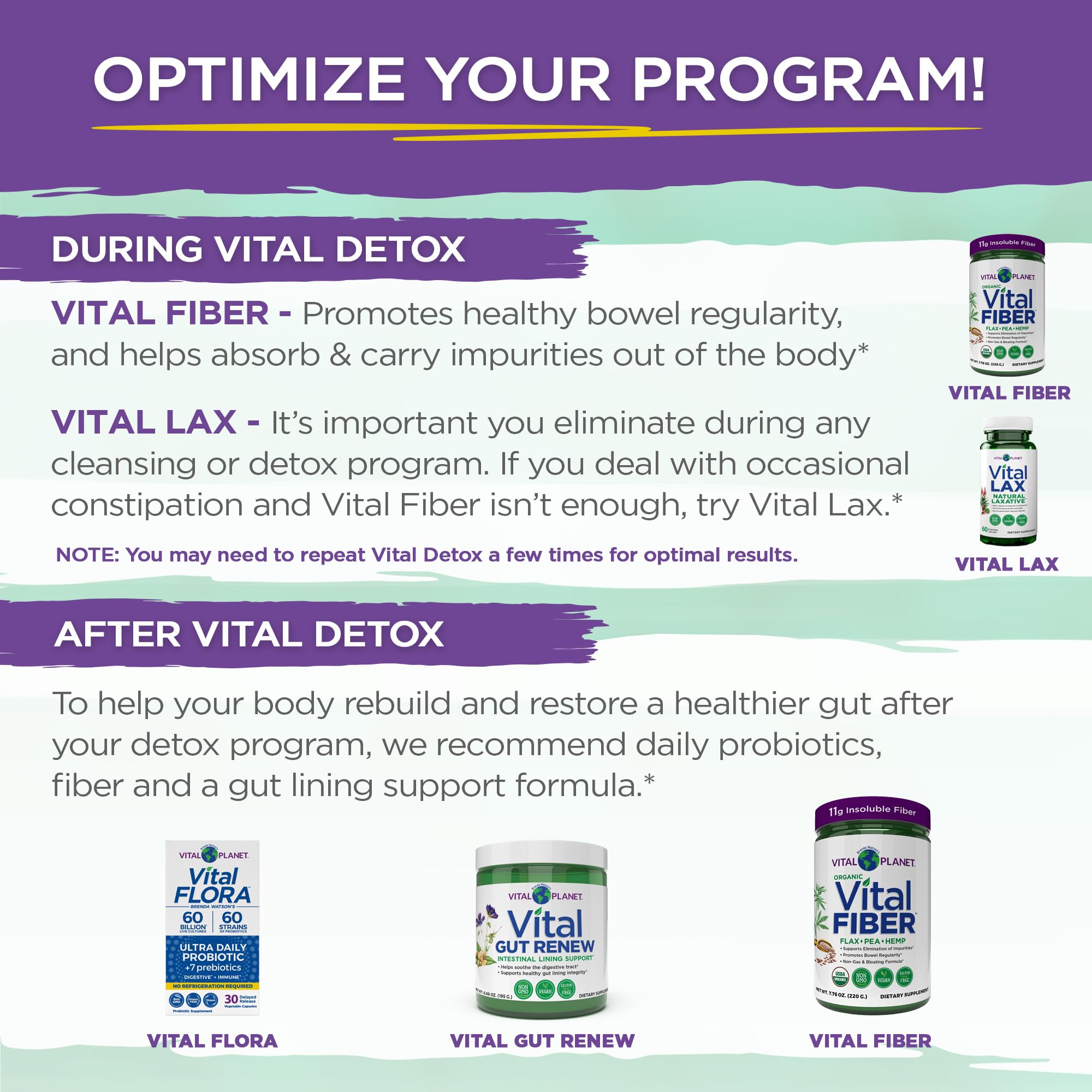 Vital Planet Vital Detox Part 1 bottle emphasizes liver health.
