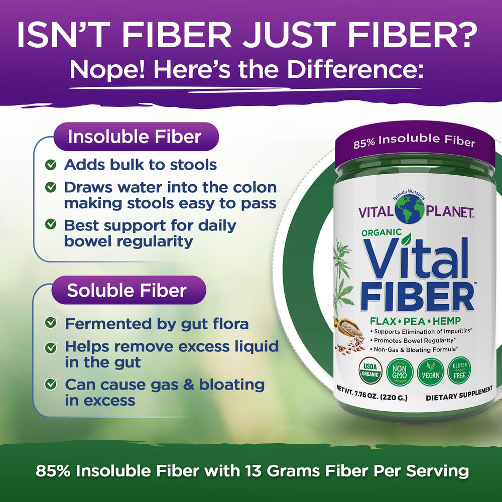 Vital Planet Vital Fiber label highlights organic, vegan, no artificial ingredients
