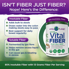 Vital Planet Vital Fiber label highlights organic, vegan, no artificial ingredients