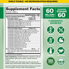 Capsules close-up showing delayed-release design for stomach acid protection