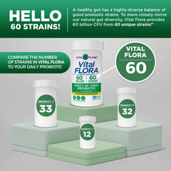 Back panel emphasizes delayed-release capsules and potent probiotic delivery
