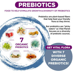 Vital Flora delayed-release capsules designed to reach the gut