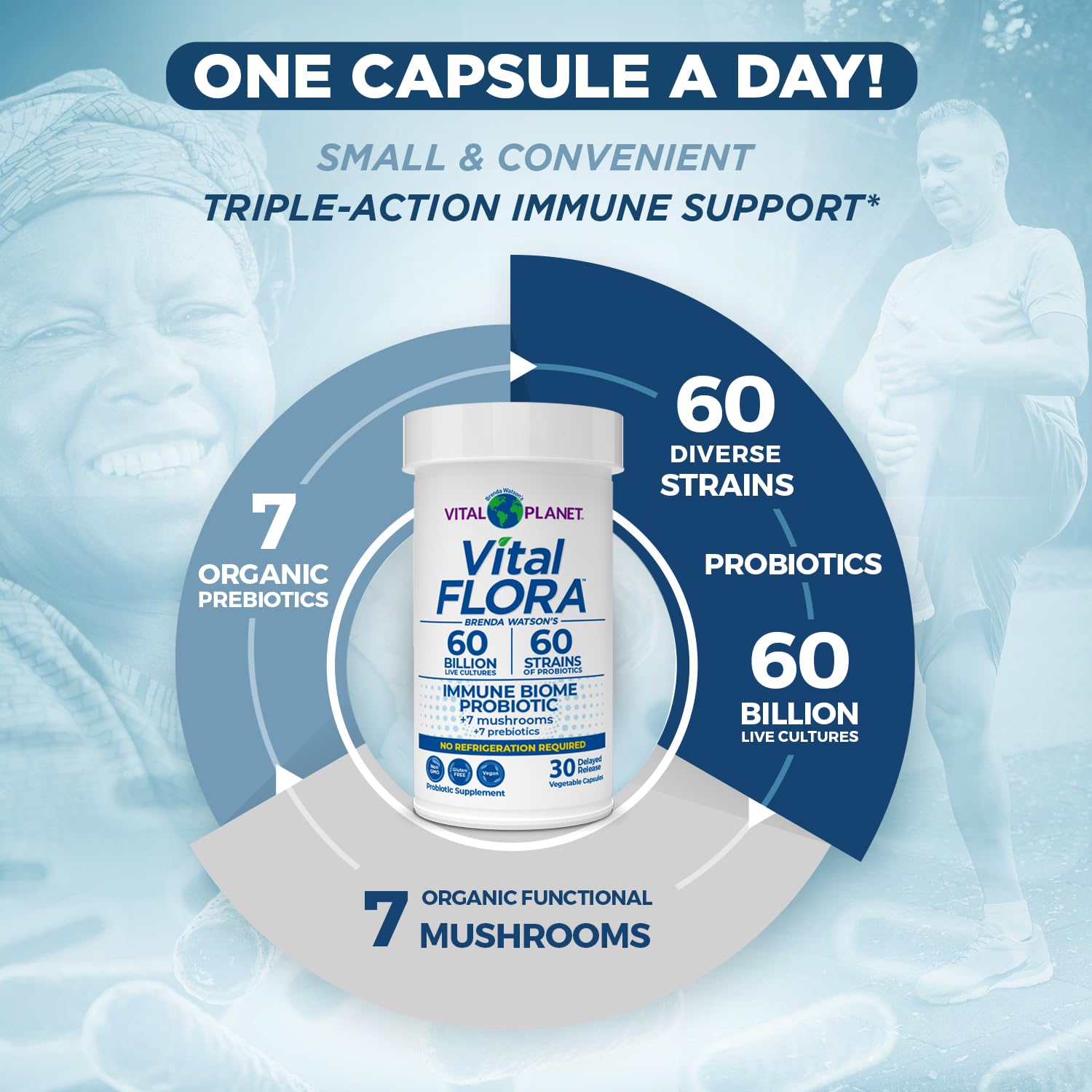 Vital Planet Vital Flora Immune capsules close-up illustrating one-a-day probiotic convenience.